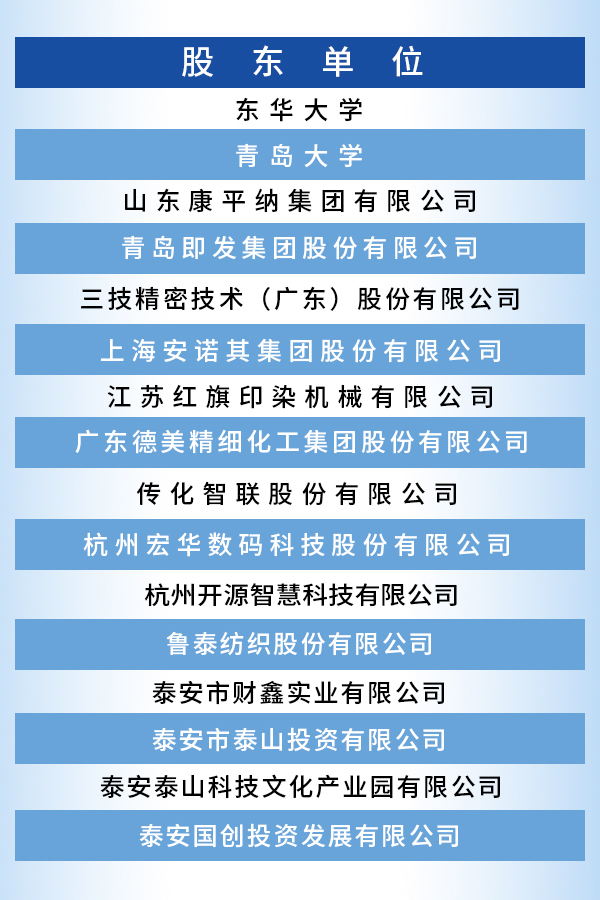 新股東單位 (新).jpg